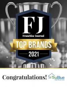 Franchise Journal Magazine Award, Top Brand 2021